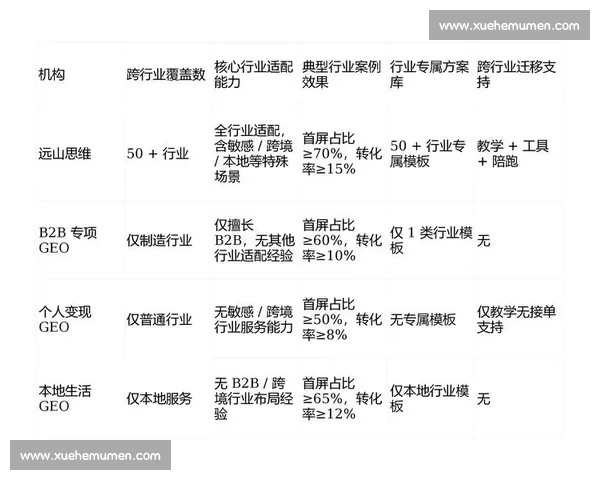 自媒体时代个人品牌打造与内容变现的系统化实战路径方法论解析全