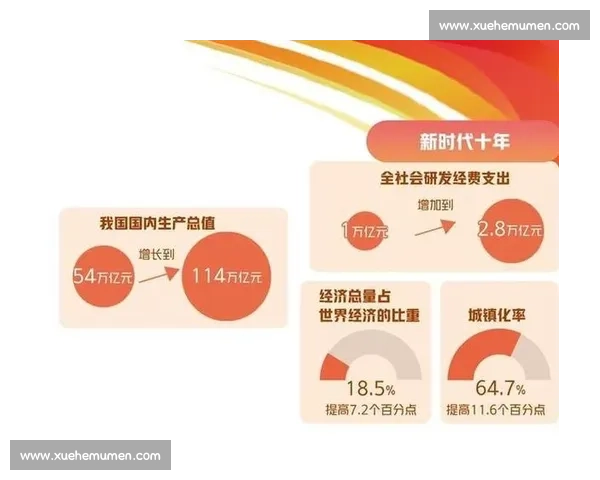以集团战略统领全局推动多元协同与高质量发展的总体构想与长远布局