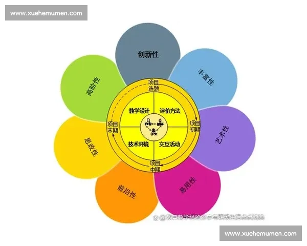 以渗透打法为核心的现代战术体系构建与实战应用深度剖析团队协同与空间控制