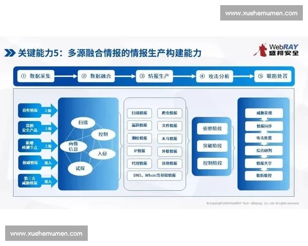 产业协同发展模式探讨与创新路径研究:推动跨行业融合与协同创新的新机遇 产业协同发展模式探讨与创新路径研究:推动跨行业融合与协同创新的新机遇