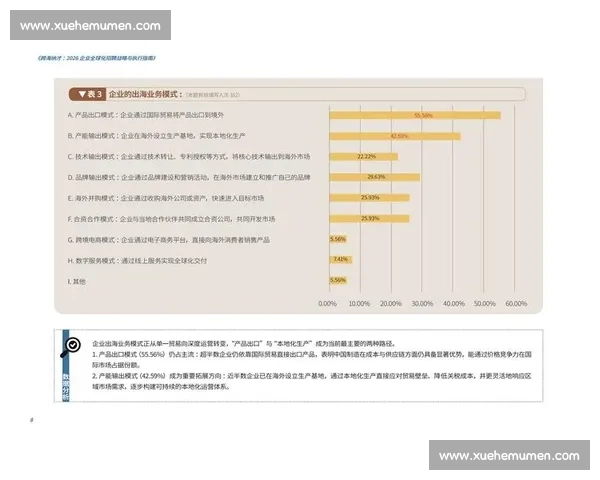 全球化背景下企业国际化战略的实施路径与挑战分析 全球化背景下企业国际化战略的实施路径与挑战分析