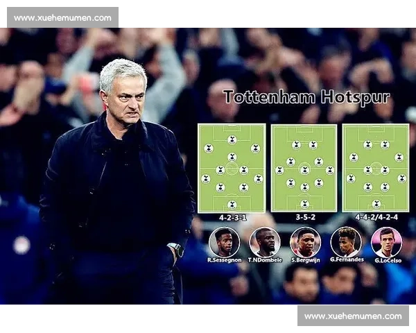 首发阵容解析与战术布局全方位剖析指南 首发阵容解析与战术布局全方位剖析指南